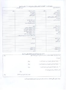 نمونه اظهارنامه انحلال 